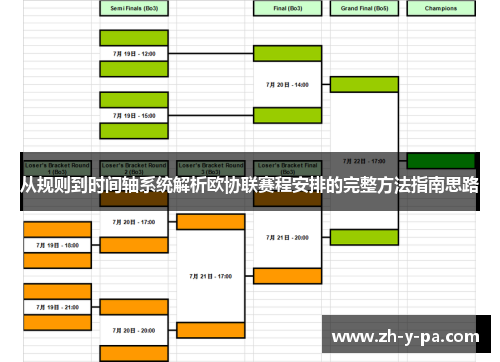 从规则到时间轴系统解析欧协联赛程安排的完整方法指南思路
