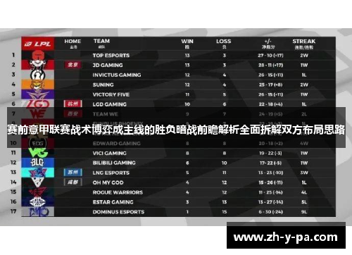 赛前意甲联赛战术博弈成主线的胜负暗战前瞻解析全面拆解双方布局思路 赛前意甲联赛战术博弈成主线的胜负暗战前瞻解析全面拆解双方布局思路