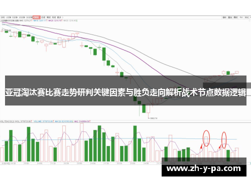 亚冠淘汰赛比赛走势研判关键因素与胜负走向解析战术节点数据逻辑