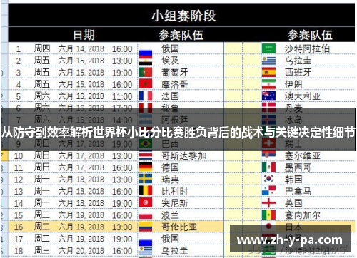 从防守到效率解析世界杯小比分比赛胜负背后的战术与关键决定性细节