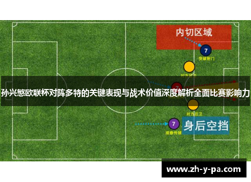 孙兴慜欧联杯对阵多特的关键表现与战术价值深度解析全面比赛影响力