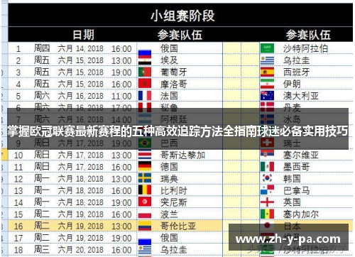 掌握欧冠联赛最新赛程的五种高效追踪方法全指南球迷必备实用技巧