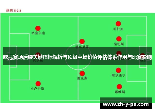 欧冠赛场后腰关键指标解析与顶级中场价值评估体系作用与比赛影响