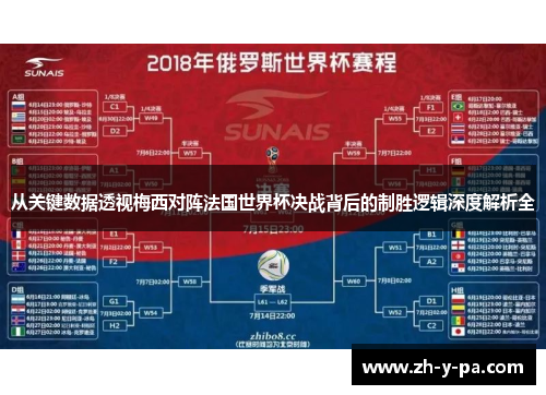 从关键数据透视梅西对阵法国世界杯决战背后的制胜逻辑深度解析全