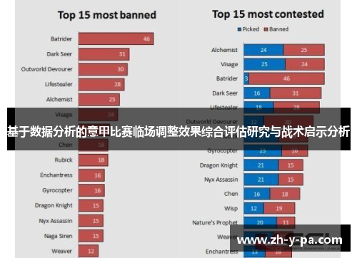 基于数据分析的意甲比赛临场调整效果综合评估研究与战术启示分析