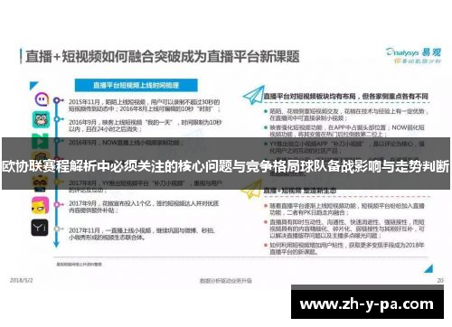 欧协联赛程解析中必须关注的核心问题与竞争格局球队备战影响与走势判断 欧协联赛程解析中必须关注的核心问题与竞争格局球队备战影响与走势判断