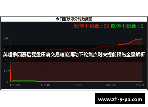 英超争四赛后复盘压哨交易暗流涌动下轮焦点对决提前预热全景解析 英超争四赛后复盘压哨交易暗流涌动下轮焦点对决提前预热全景解析